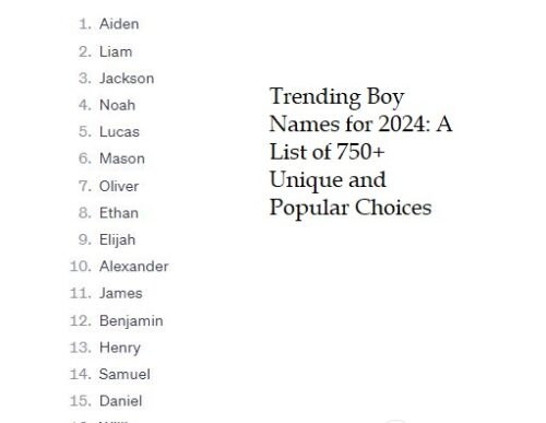 Trending Boy Names