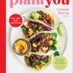 PlantYou